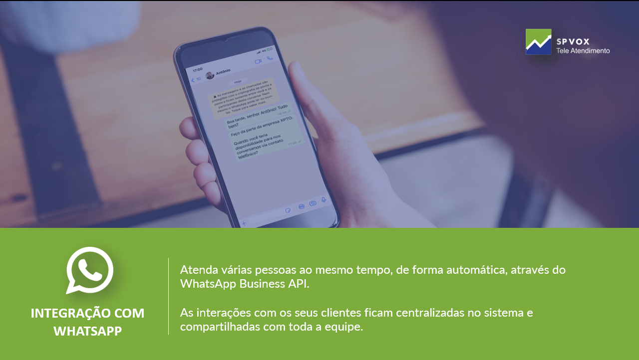 integracao-whatsapp